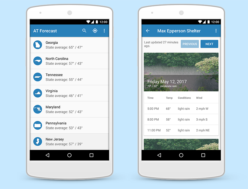 ATForecast Android App